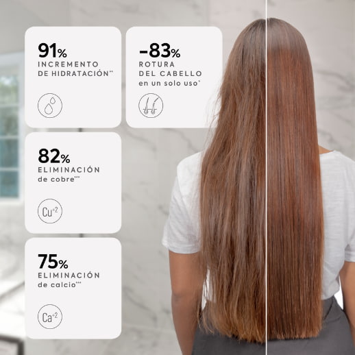 beneficios Teknia Metal Remover